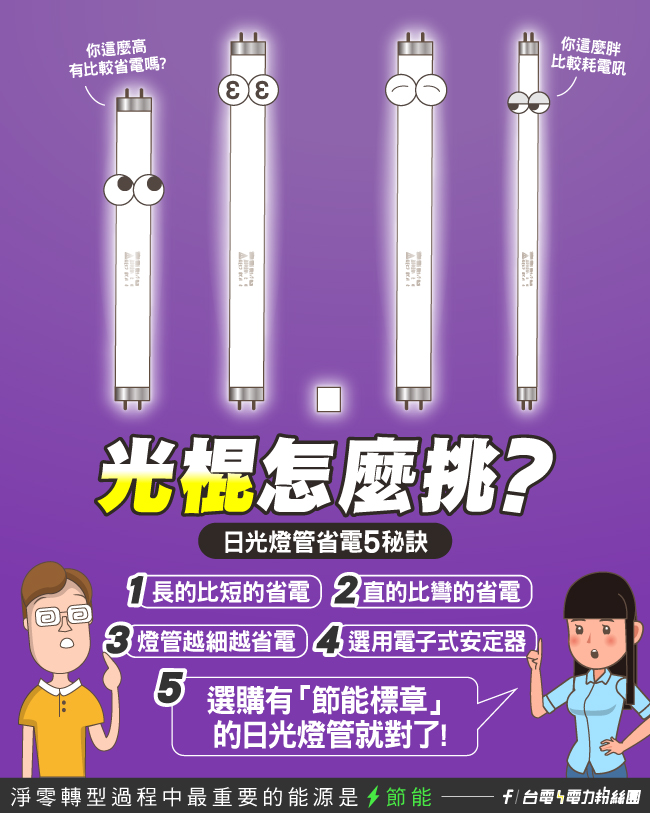 光棍怎麼挑?