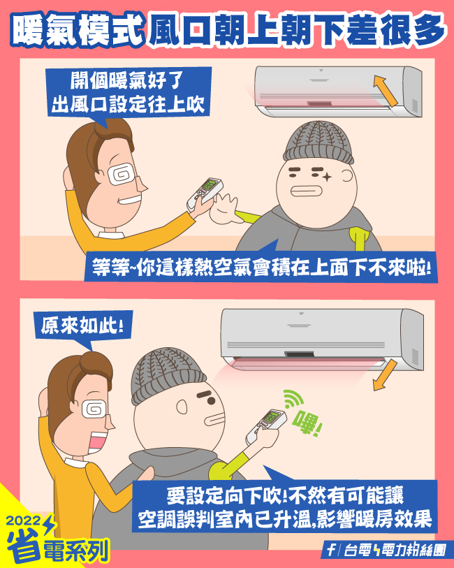 暖氣模式風口朝上朝下差很多