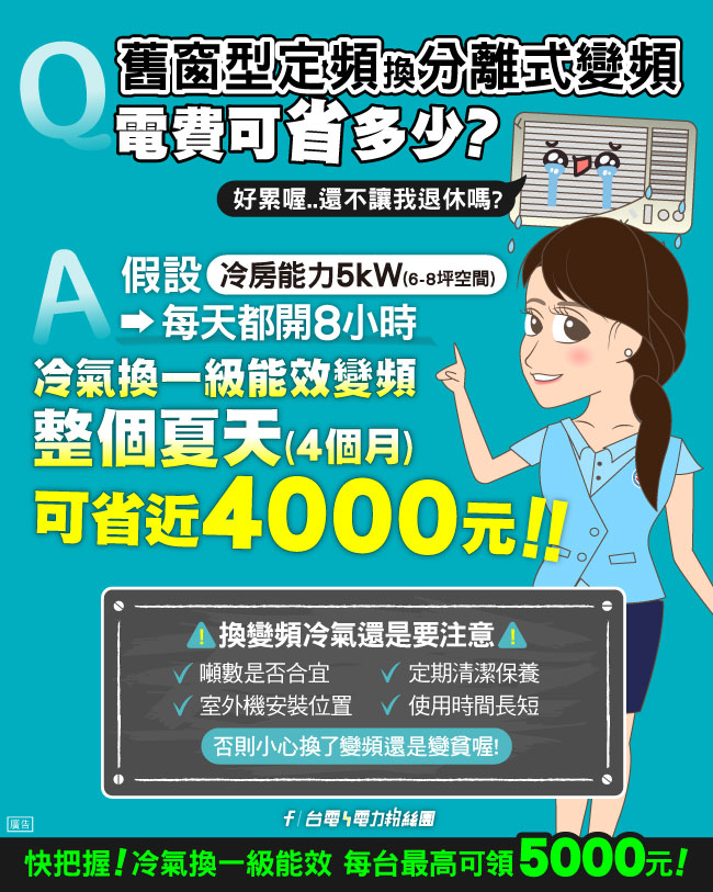 舊窗型定頻換分離式變頻 電費可省多少?